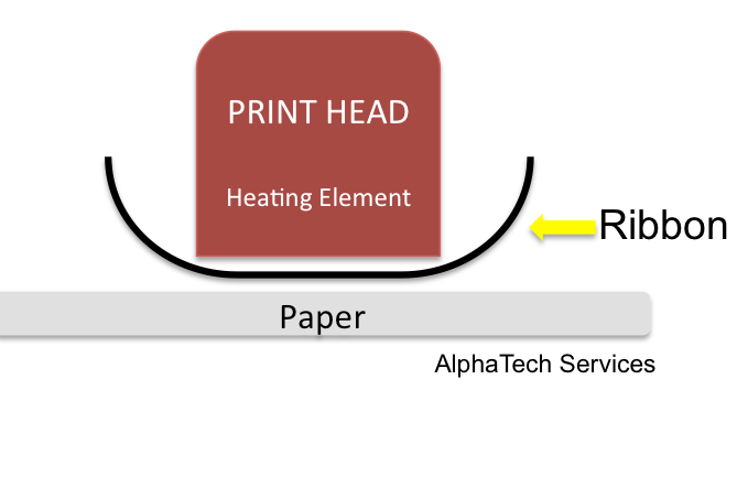 Alphatech Services Thermal Wax Transfer